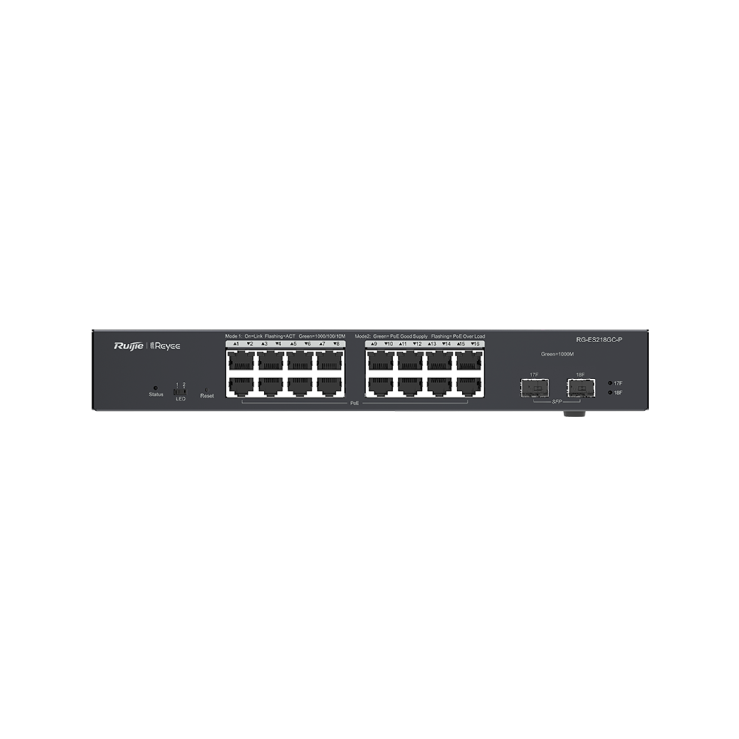 18-Port Gigabit Smart Cloud Managed PoE Switch