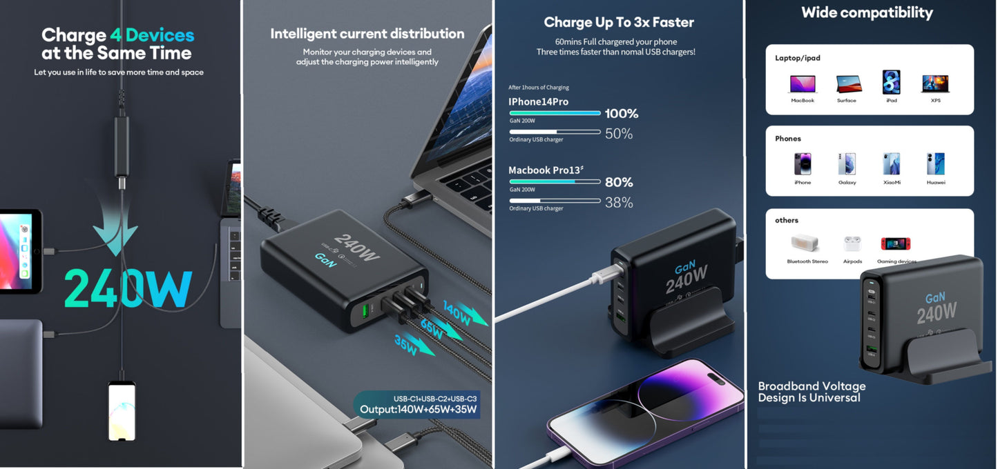 240 watt universal usb-c lader