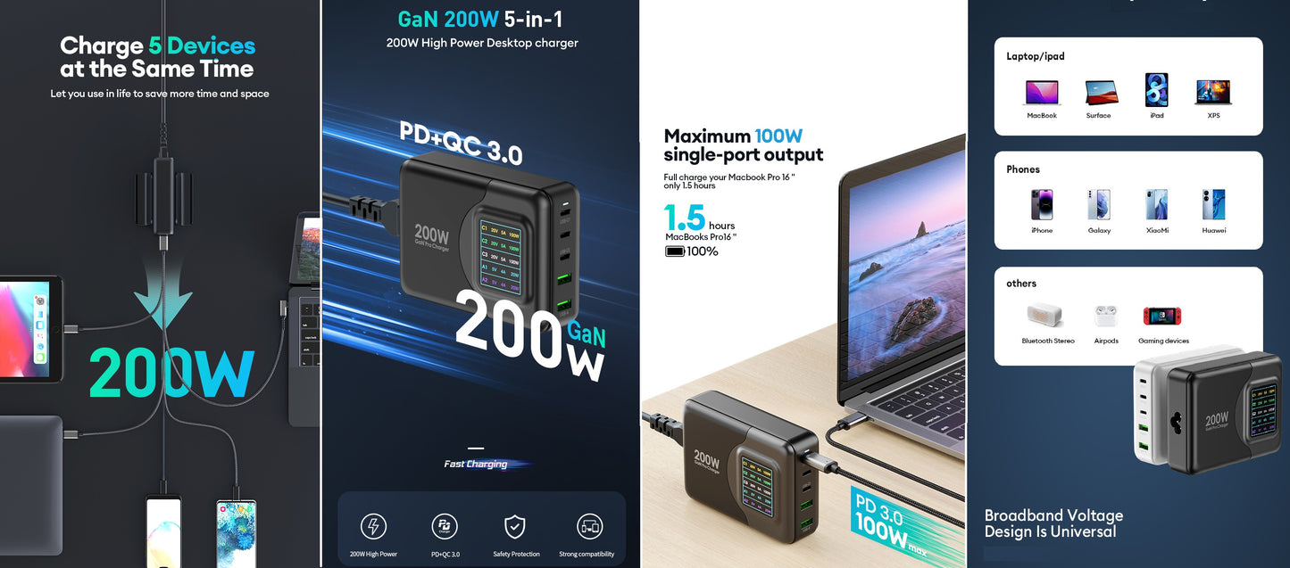 200 watt GaN universal pc lader